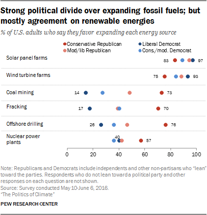PS_2016.10.04_Politics-of-Climate_2-03