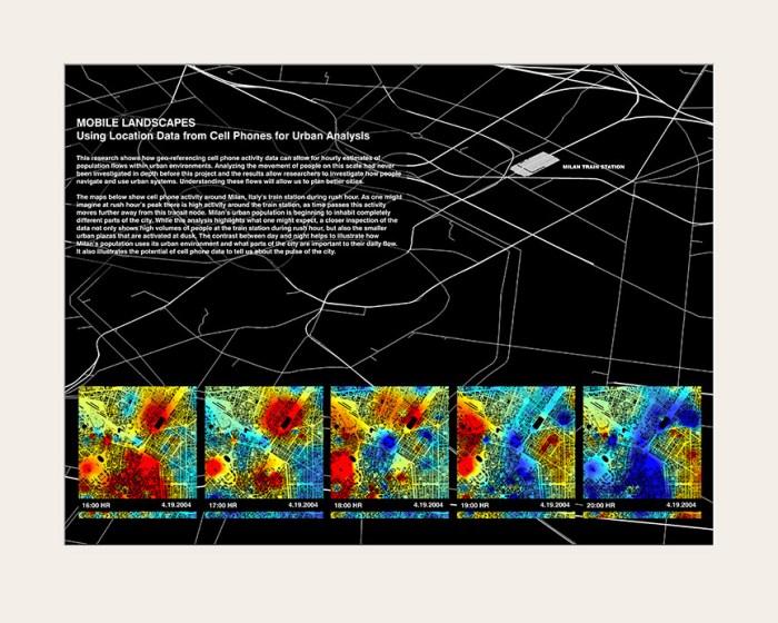 it_05_04_mobile-landscapes