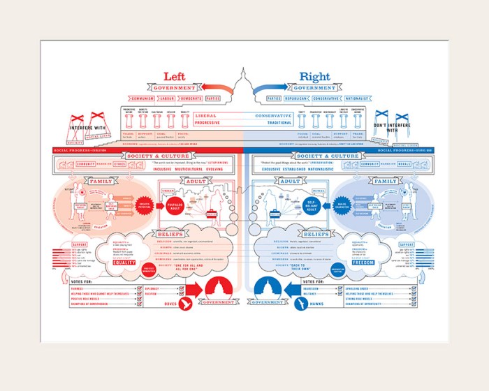 it_08_04_leftvsright