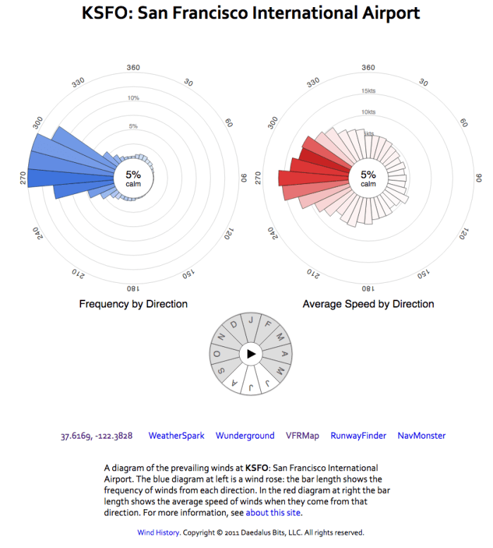 Screen Shot 2018-02-13 at 5.57.41 PM