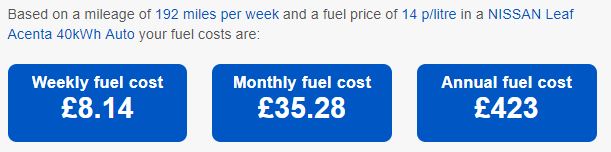 2018Leaf-fuelcost2