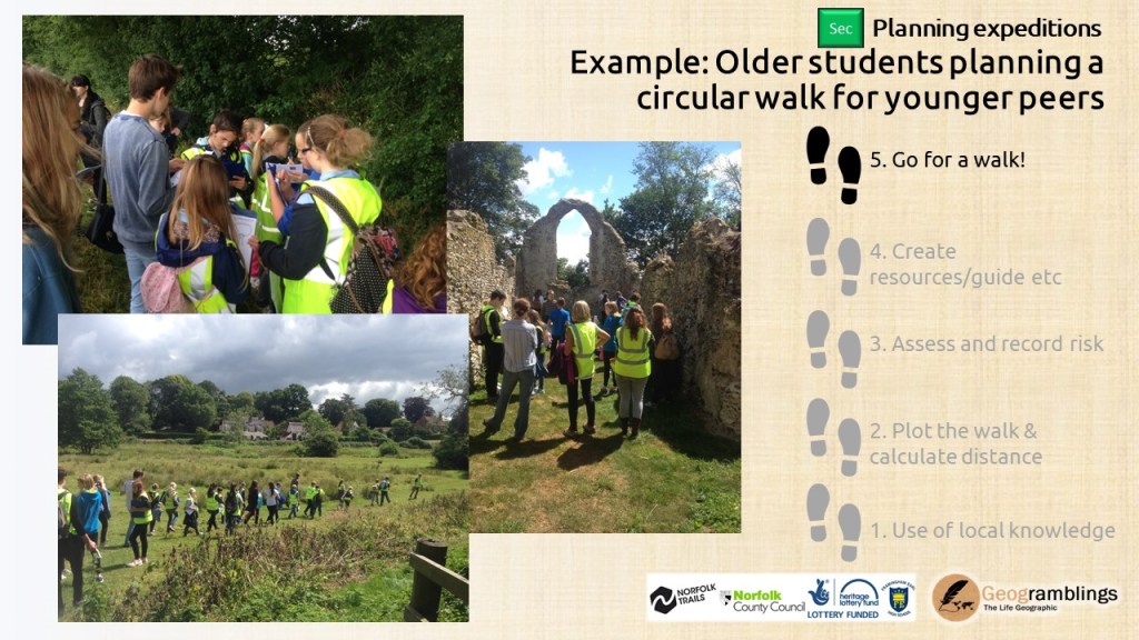 Mapping a walk (with Digimap For Schools) – Geogramblings